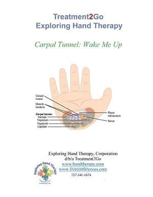 Carpal Tunnel – Wake Me Up! Carpal Tunnel – Wake Me Up!