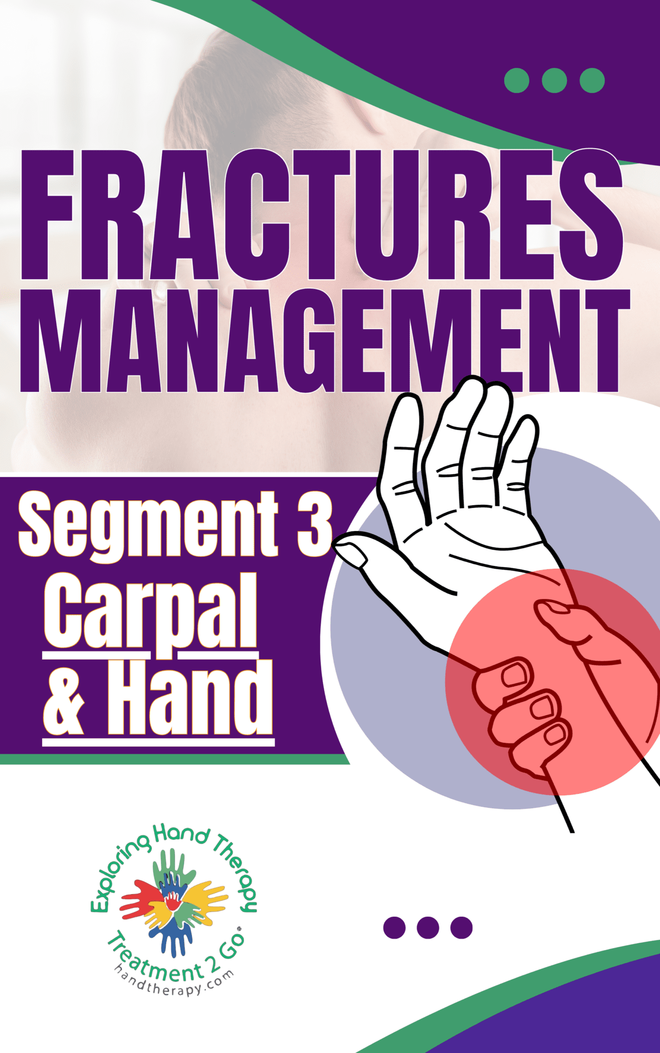 Fracture Management:  Segment 3 – Carpal and Hand