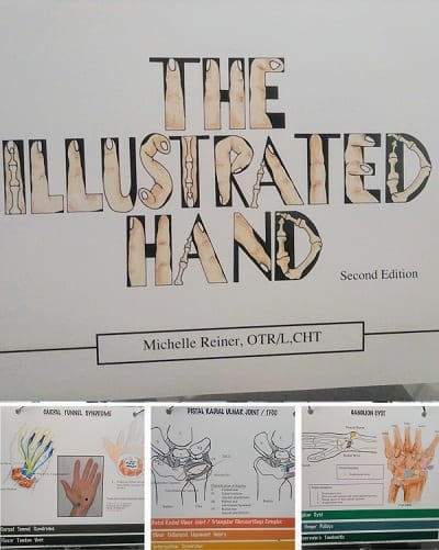 The Illustrated Hand, 3rd  Edition – No CE